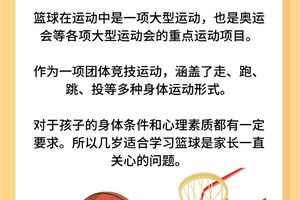 为什么篮球广告对儿童和青少年的发展至关重要